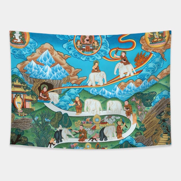 The Nine Mental Abidings Path of Samatha Tapestry by walltowall