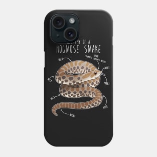 Anatomy of a Hognose Snake Phone Case