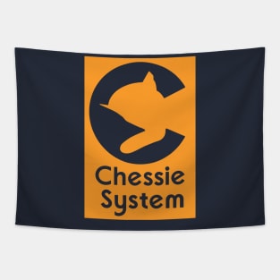 Chessie System Railroad Tapestry