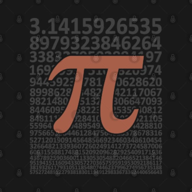 Digits of Pi, Pi Day Math by Mas Design