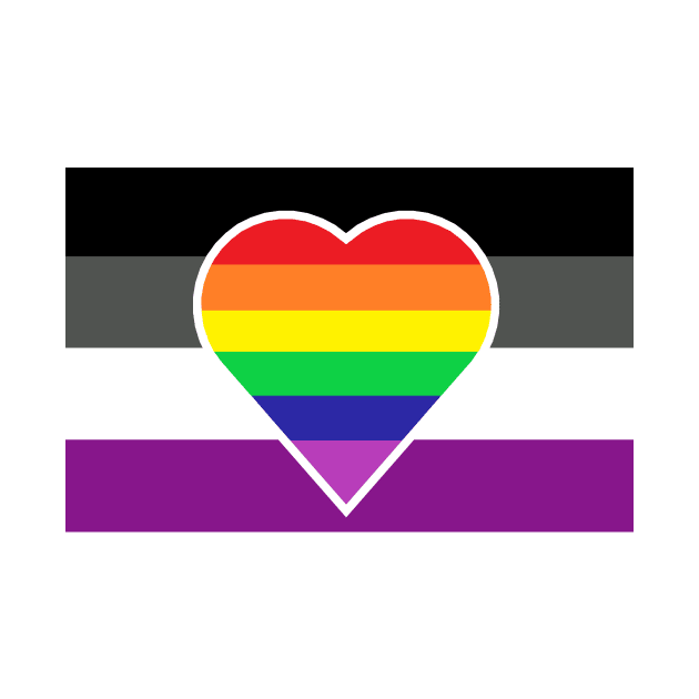 Homoromantic Asexual Flag by DisneyFanatic23