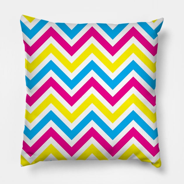 Yellow, Pink, & Blue Stripes Pillow by StripePatterns