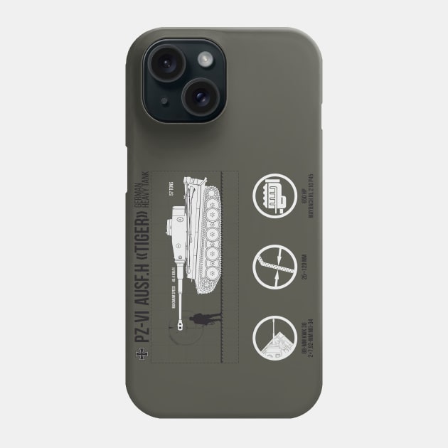 Infographics of Pz-VI Ausf. H Tiger on light Phone Case by FAawRay