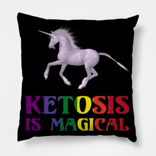 Ketogenic Unicorn Ketosis Is Magical Low Carb Fitness Keto Pillow