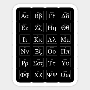 alphabet lore N Sticker for Sale by MohammedMJ