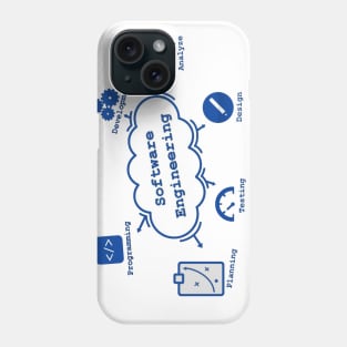 That What We Do!! Phone Case