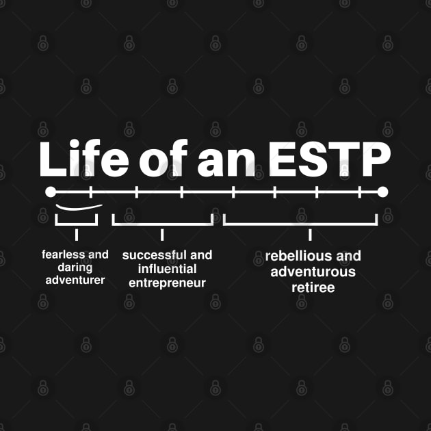 Funny ESTP Life of an Extrovert Meme Personality Type of ESTP by Mochabonk