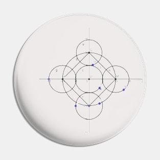 Graphed shapes, geometry Pin