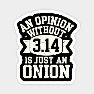 An Opinion Without 3.14 Magnet