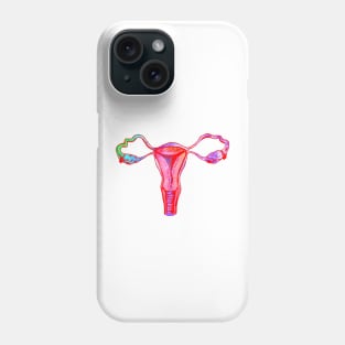 Uterus Phone Case