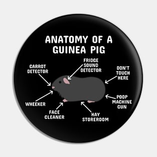 Anatomy of a Guinea Pig: Black (White Text) Pin