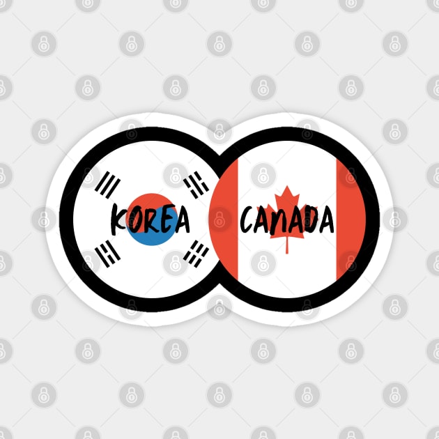 Korean Canadian - Korea, Canada Magnet by The Korean Rage