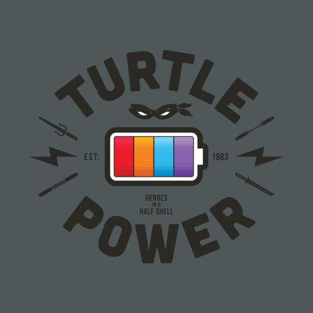 Turtle Power by HtCRU