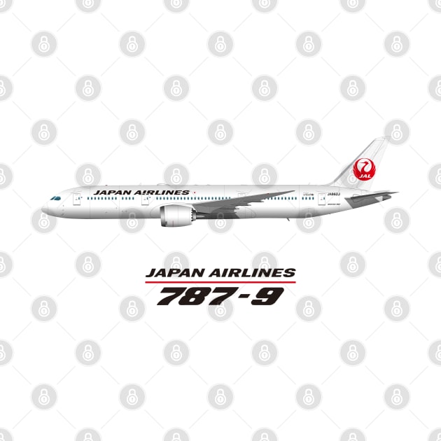 Japan 787-9 by SteveHClark