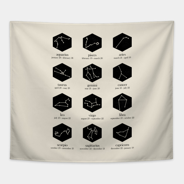 Zodiac