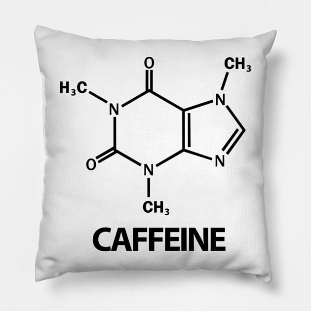 Skeletal formula of caffeine Pillow by JamesCMarshall