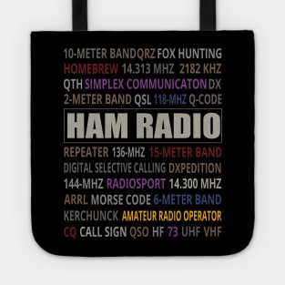 Ham Radio Jargon - Ham Radio Tote