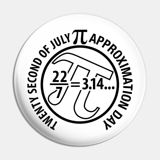 Another Pi Day! Pin by cartogram