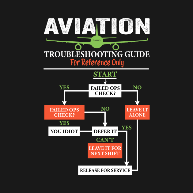 Airplane Pilot, Funny Pilot & Aviation Troubleshooting Guide by Crazyshirtgifts