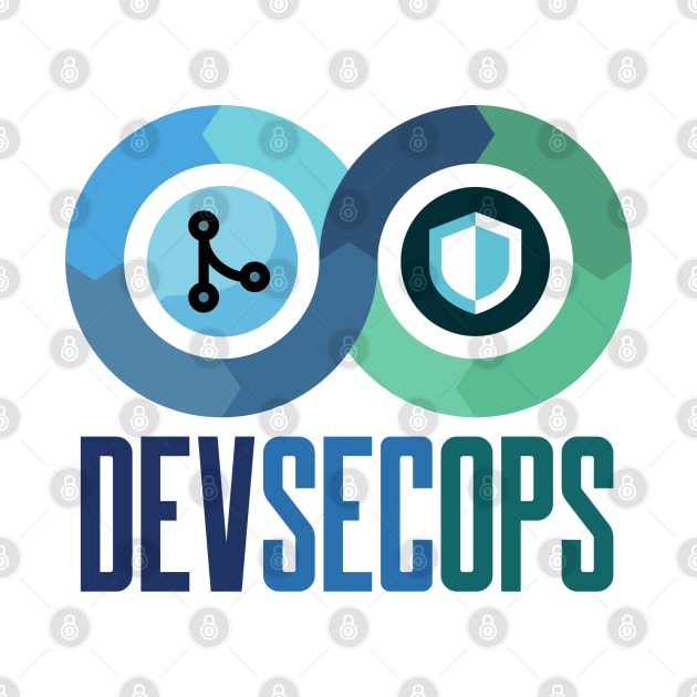 Cybersecurity DevSecOps Security in Continuous Integration and Continuous Delivery by FSEstyle