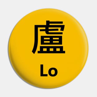 Chinese Surname Lo 盧 Pin