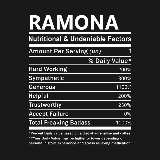 Ramona Name T Shirt - Ramona Nutritional and Undeniable Name Factors Gift Item Tee by nikitak4um