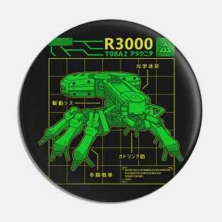 R3000 Database Pin