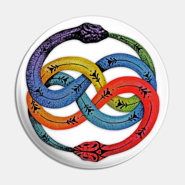 Ouroboros with Chakras Colors Pin by MandalaSoul