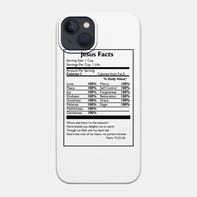 Jesus Facts - Jesus - Phone Case