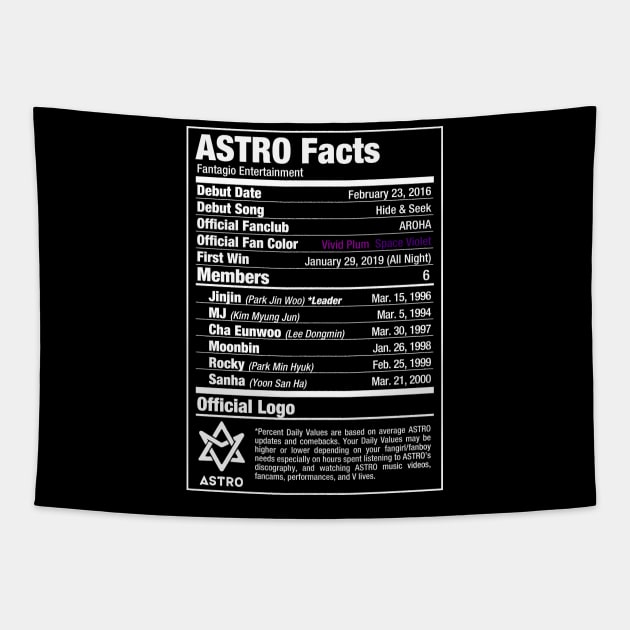 ASTRO Nutritional Facts 2 Tapestry by skeletonvenus