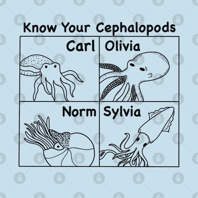 Know Your Cephelopods by Coconut Moe Illustrations