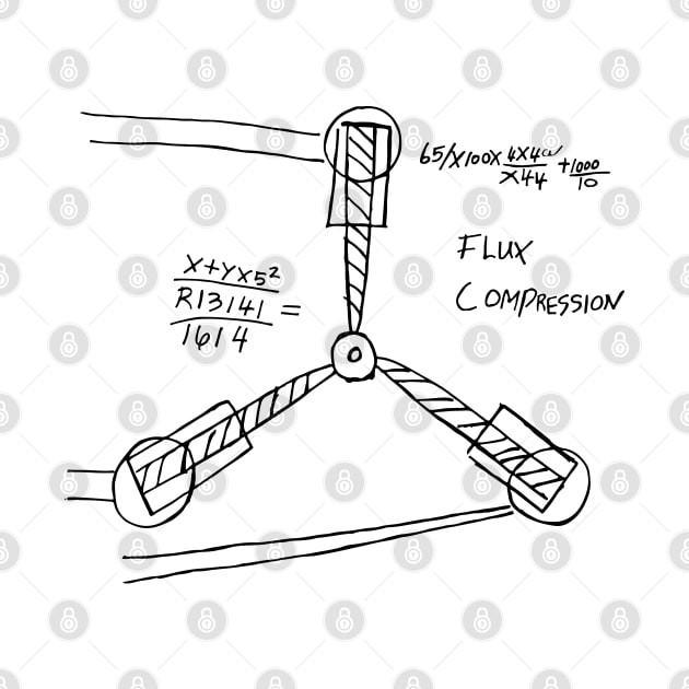 Back To The Future Flux Capacitor by Tazlo