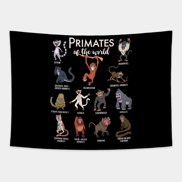 Many species of monkeys - types of primates Tapestry by Modern Medieval Design