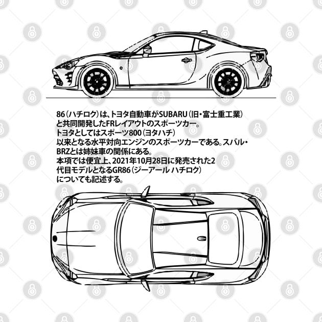 Toyota GT 86 / GR 86 Blueprint by Industree Designs