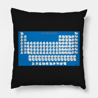 Cat Periodic Table Pillow