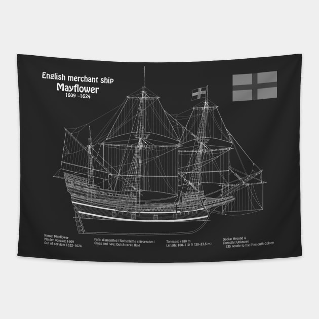 Mayflower plans. America 17th century Pilgrims ship - PDpng Tapestry by SPJE Illustration Photography
