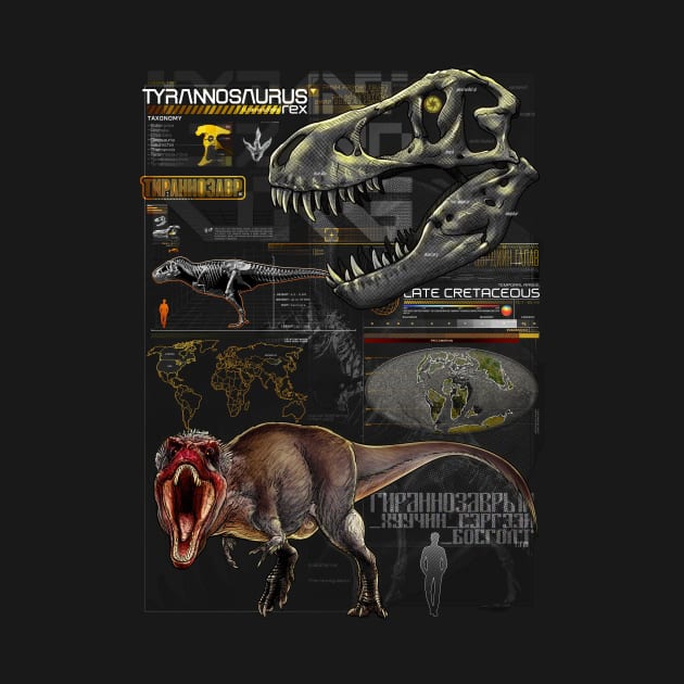 Tyrannosaurus profile by Mateus