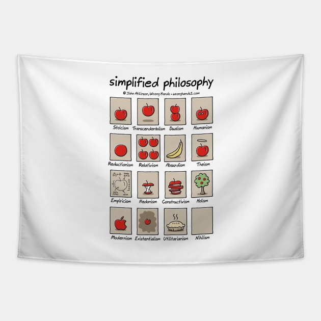 simplified philosophy Tapestry by WrongHands