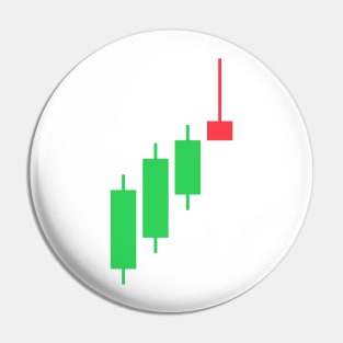 Candlestick Shooting Star Pattern Pin