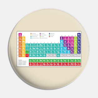 The Periodic Table Pin