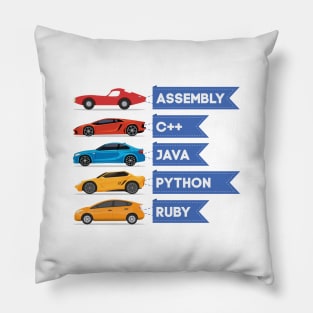 C++ Java Python Ruby Language Car Comparison Pillow