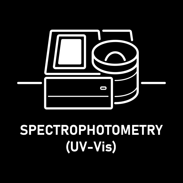 Spectrophotometry UV Vis by Science Design