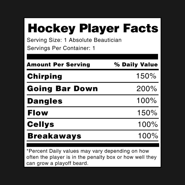 Hockey Player Facts by swiftscuba