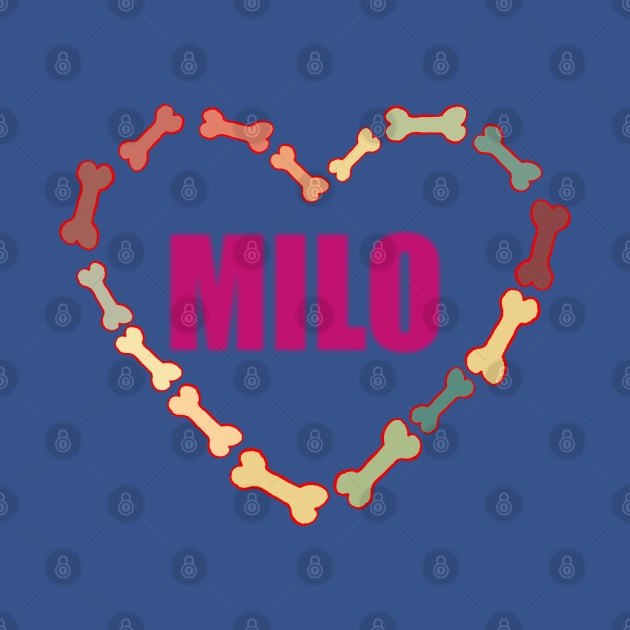 MILO YOUR FURRY FRIEND. DOGGIE GIFTS by sailorsam1805