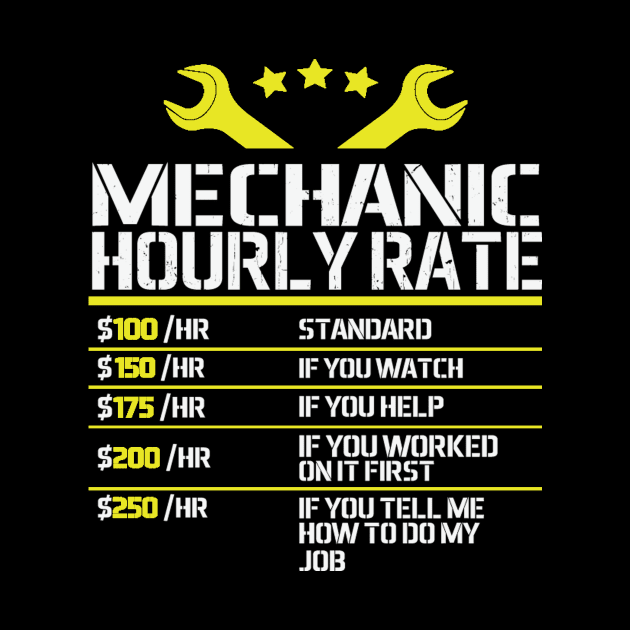 Mechanic Hourly Rate by CREATIVITY88