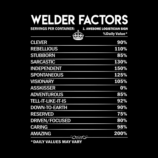 Welder T Shirt - Daily Factors 2 Gift Item Tee by Jolly358