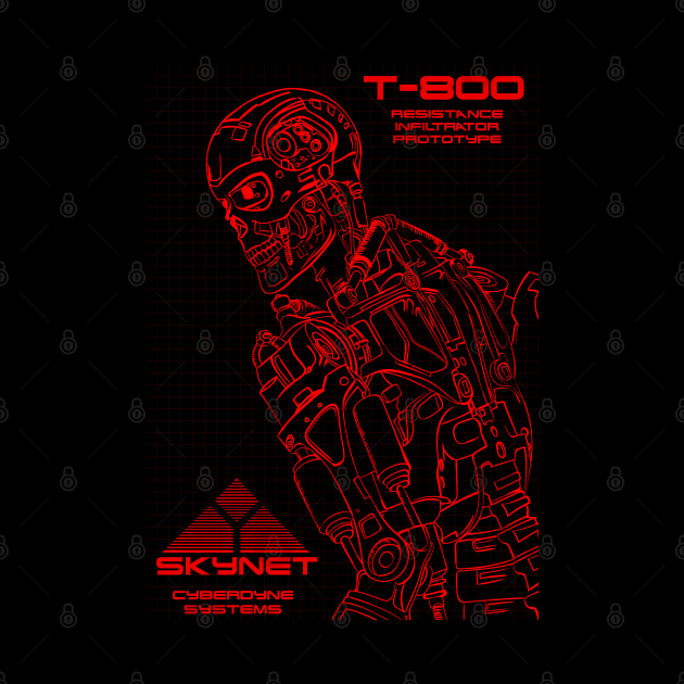 Terminator T-800 skynet by wet_chicken_lip