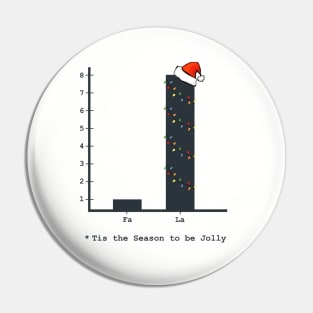 Christmas Carol Bar Graph - Fun Math Pin