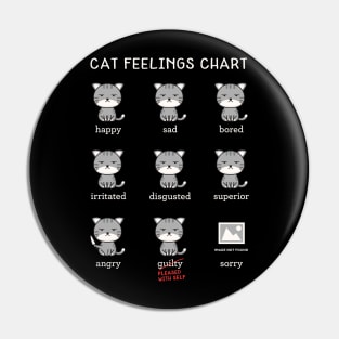 Cat Feelings Chart Pin