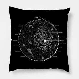 The Cell (White Print) Pillow